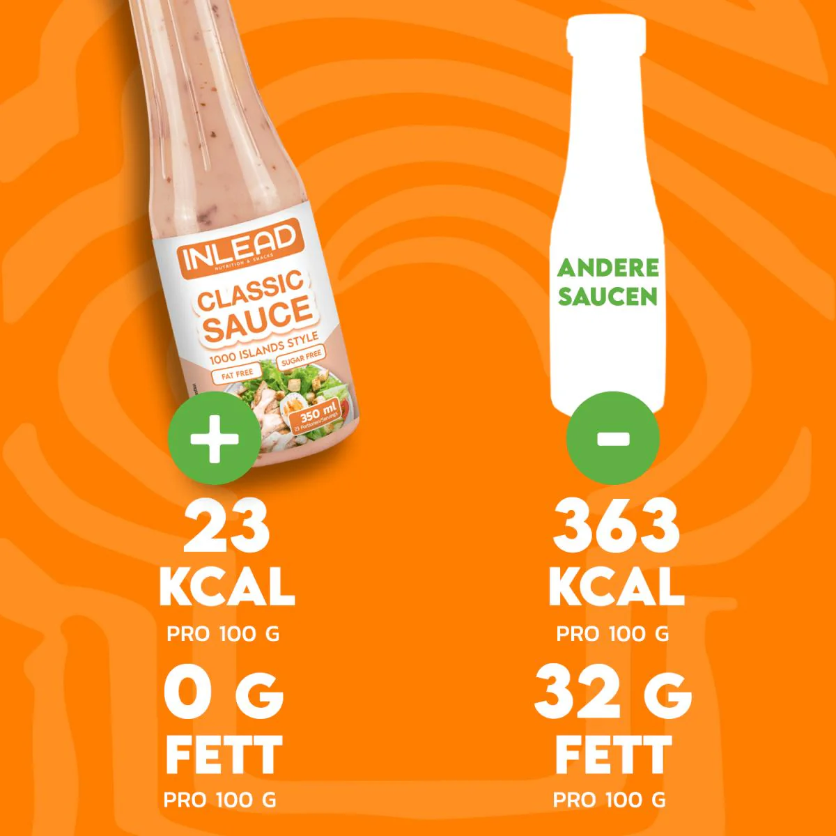 Classic Sauce · 350ml - Image 11