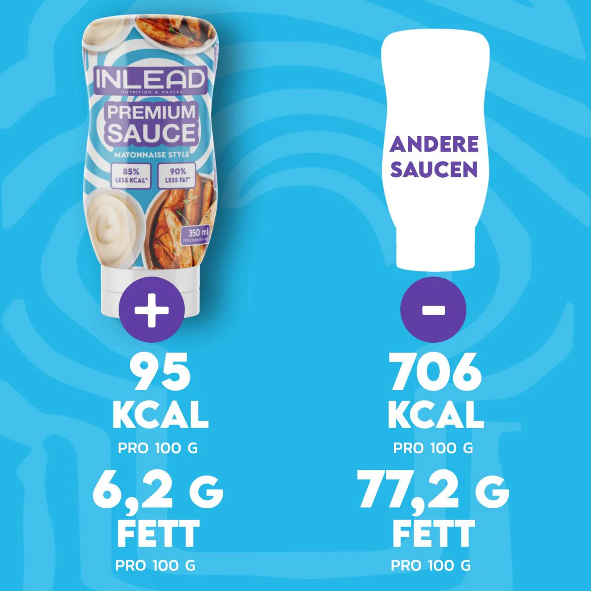 Premium Sauce · 350ml - Image 14