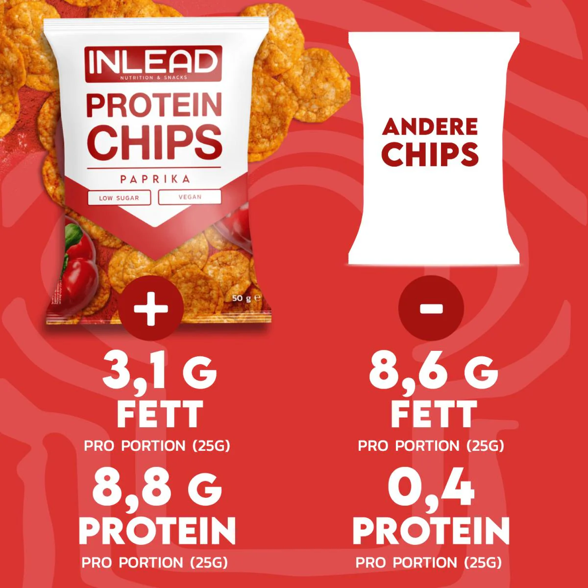 Protein Chips · 6x 50g - Image 8